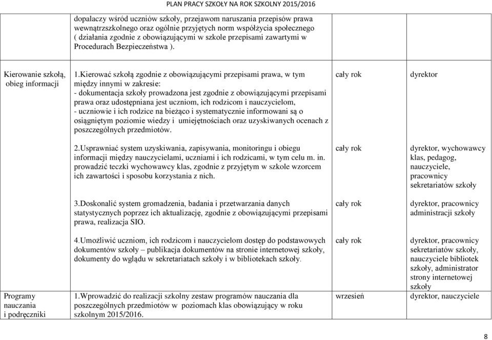 Kierować szkołą zgodnie z obowiązującymi przepisami prawa, w tym między innymi w zakresie: - dokumentacja szkoły prowadzona jest zgodnie z obowiązującymi przepisami prawa oraz udostępniana jest