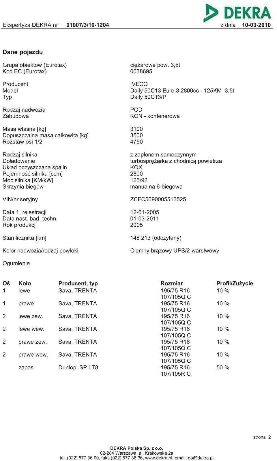 całkowita [kg] 3500 Rozstaw osi 1/2 4750 Rodzaj silnika z zapłonem samoczynnym Doładowanie turbosprężarka z chodnicą powietrza Układ oczyszczana spalin KOX Pojemność silnika [ccm] 2800 Moc silnika