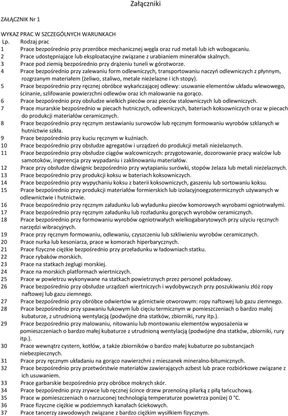 4 Prace bezpośrednio przy zalewaniu form odlewniczych, transportowaniu naczyń odlewniczych z płynnym, rozgrzanym materiałem (żeliwo, staliwo, metale nieżelazne i ich stopy).