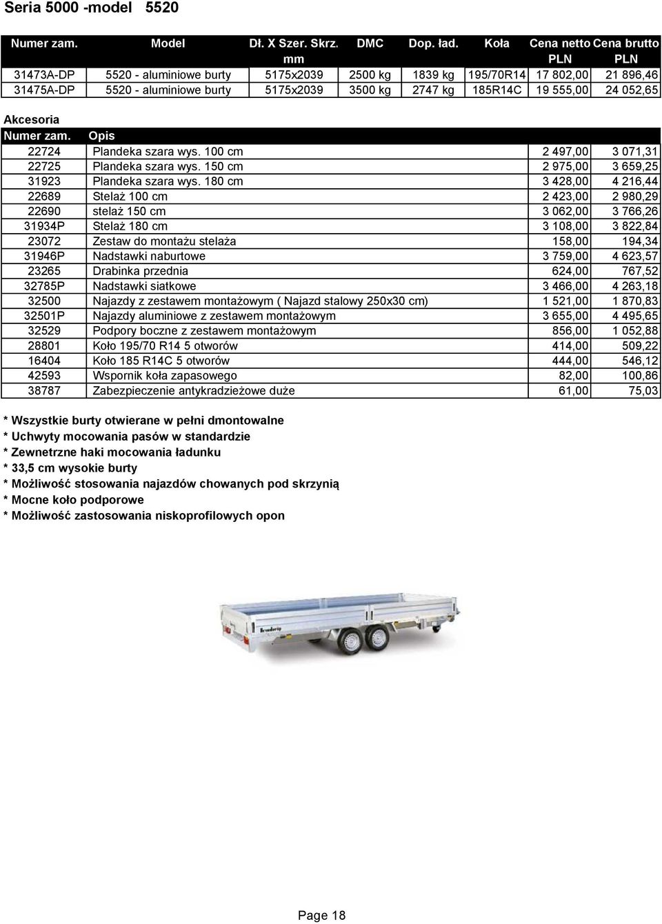 180 cm 3 428,00 4 216,44 22689 Stelaż 100 cm 2 423,00 2 980,29 22690 stelaż 150 cm 3 062,00 3 766,26 31934P Stelaż 180 cm 3 108,00 3 822,84 23072 Zestaw do montażu stelaża 158,00 194,34 31946P