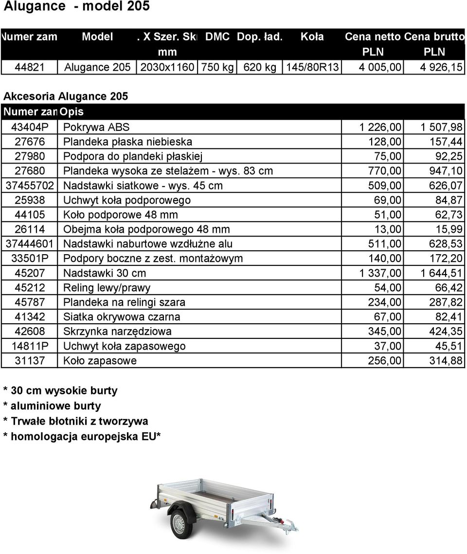 83 cm 770,00 947,10 37455702 Nadstawki siatkowe - wys.