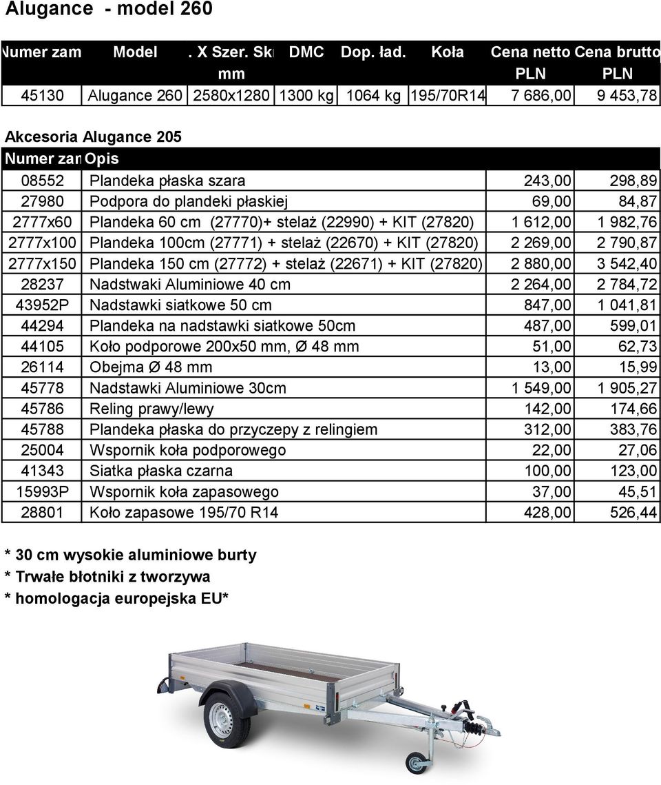 (27771) + stelaż (22670) + KIT (27820) 2 269,00 2 790,87 2777x150 Plandeka 150 cm (27772) + stelaż (22671) + KIT (27820) 2 880,00 3 542,40 28237 Nadstwaki Aluminiowe 40 cm 2 264,00 2 784,72 43952P