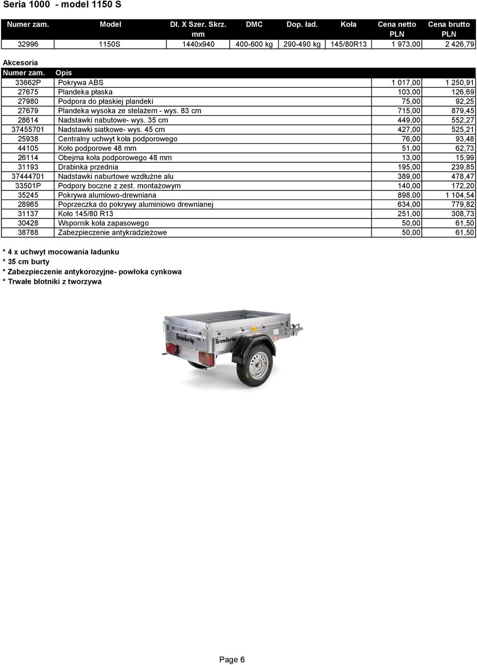 45 cm 427,00 525,21 25938 Centralny uchwyt koła podporowego 76,00 93,48 44105 Koło podporowe 48 mm 51,00 62,73 26114 Obejma koła podporowego 48 mm 13,00 15,99 31193 Drabinka przednia 195,00 239,85