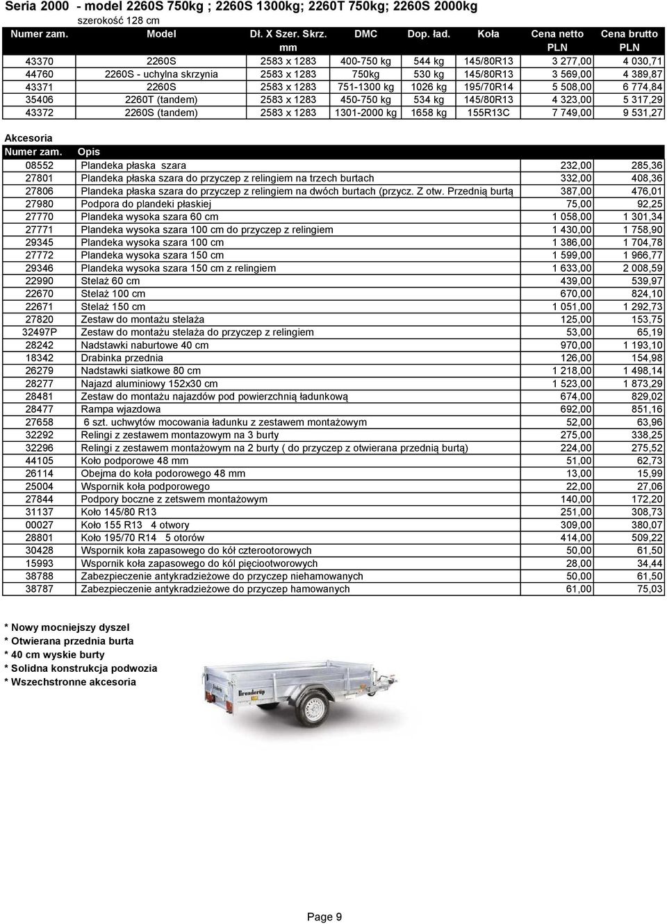 43372 2260S (tandem) 2583 x 1283 1301-2000 kg 1658 kg 155R13C 7 749,00 9 531,27 08552 Plandeka płaska szara 232,00 285,36 27801 Plandeka płaska szara do przyczep z relingiem na trzech burtach 332,00
