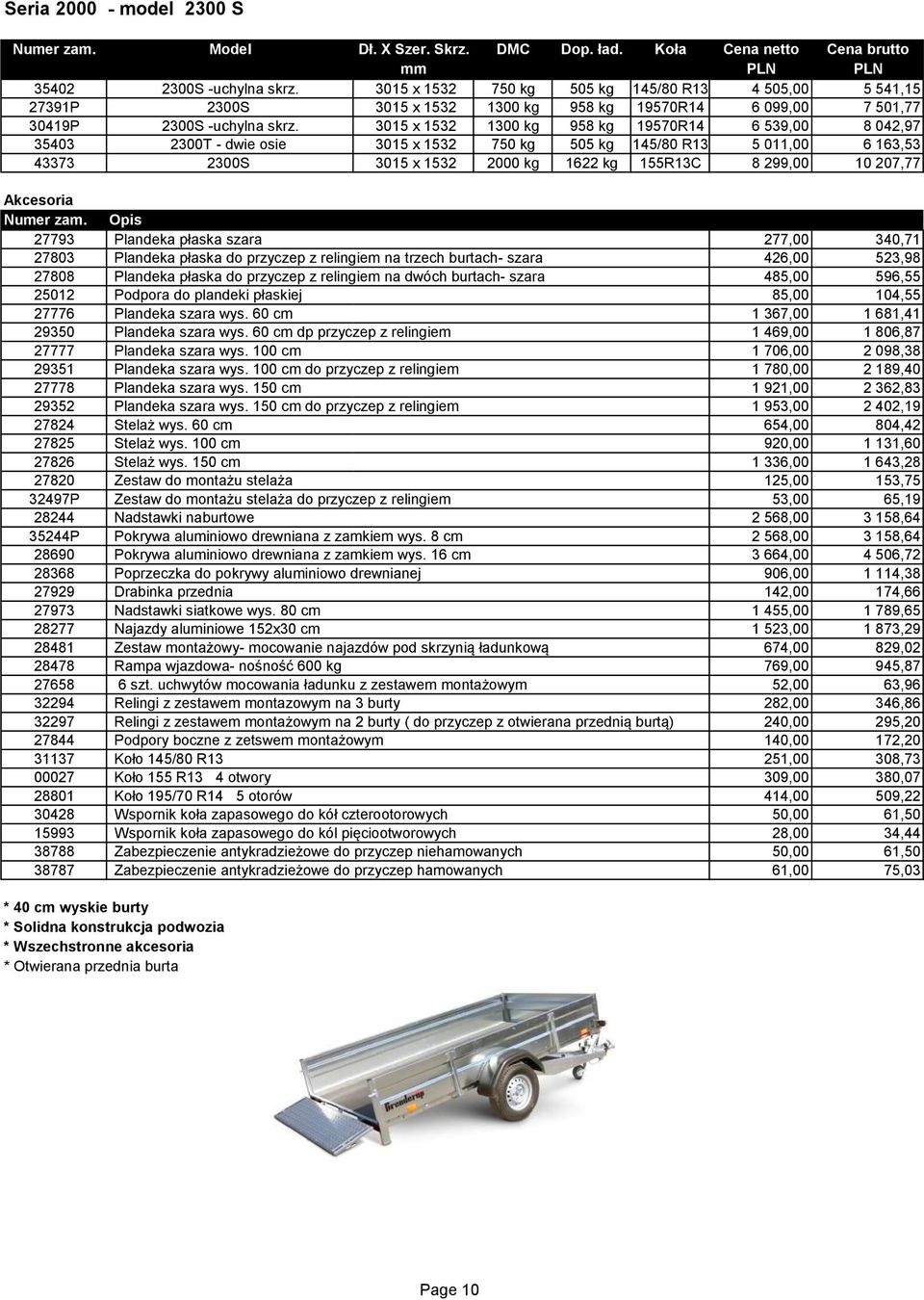 3015 x 1532 1300 kg 958 kg 19570R14 6 539,00 8 042,97 35403 2300T - dwie osie 3015 x 1532 750 kg 505 kg 145/80 R13 5 011,00 6 163,53 43373 2300S 3015 x 1532 2000 kg 1622 kg 155R13C 8 299,00 10 207,77