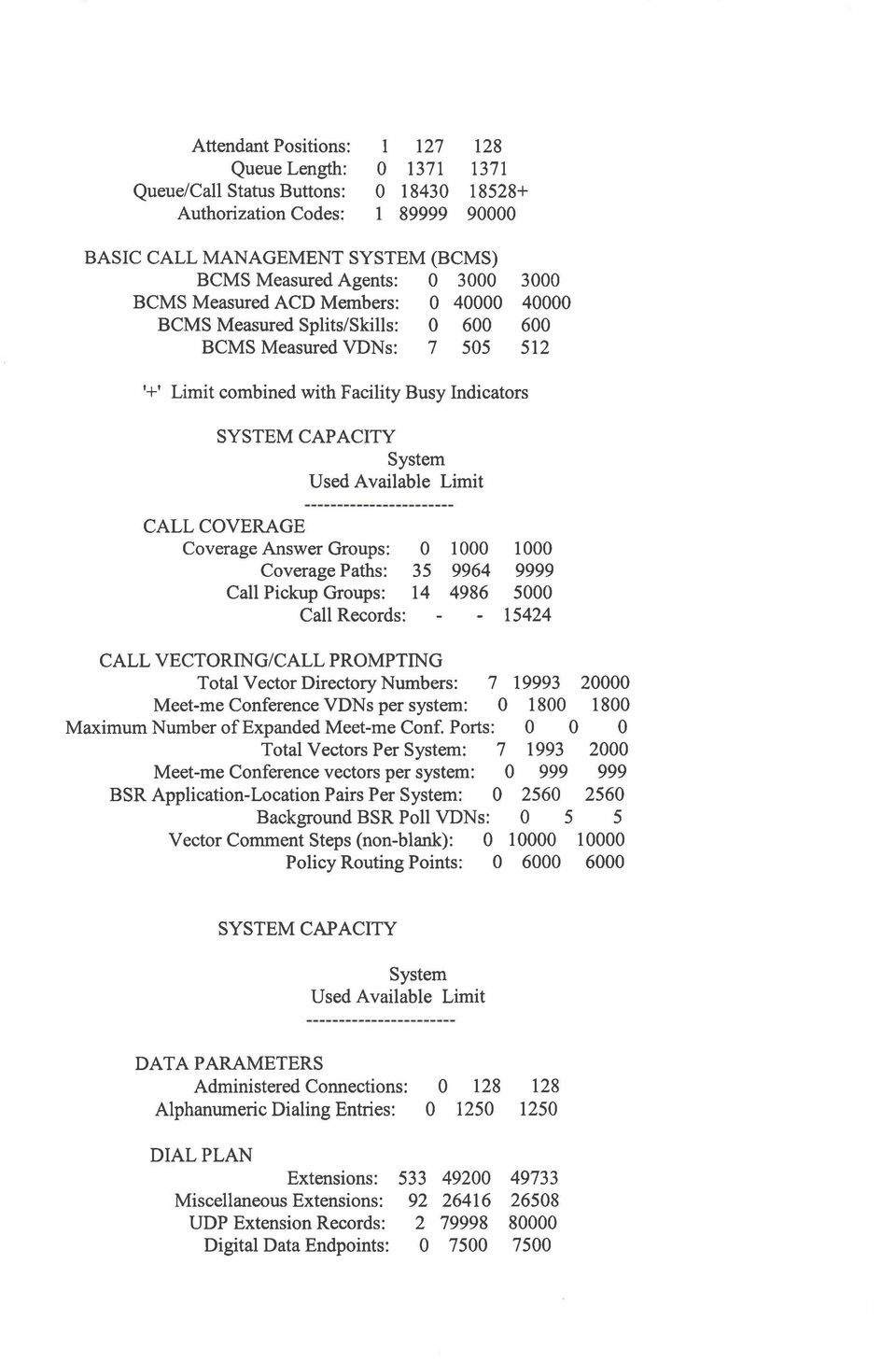 Ports: 0 0 0 Total Vectors Per : 7 1993 2000 Meet-me Conference vectors per system: 0 999 999 BSR Application-Location Pairs Per : 0 2560 2560 Background BSR Poll VDNs: