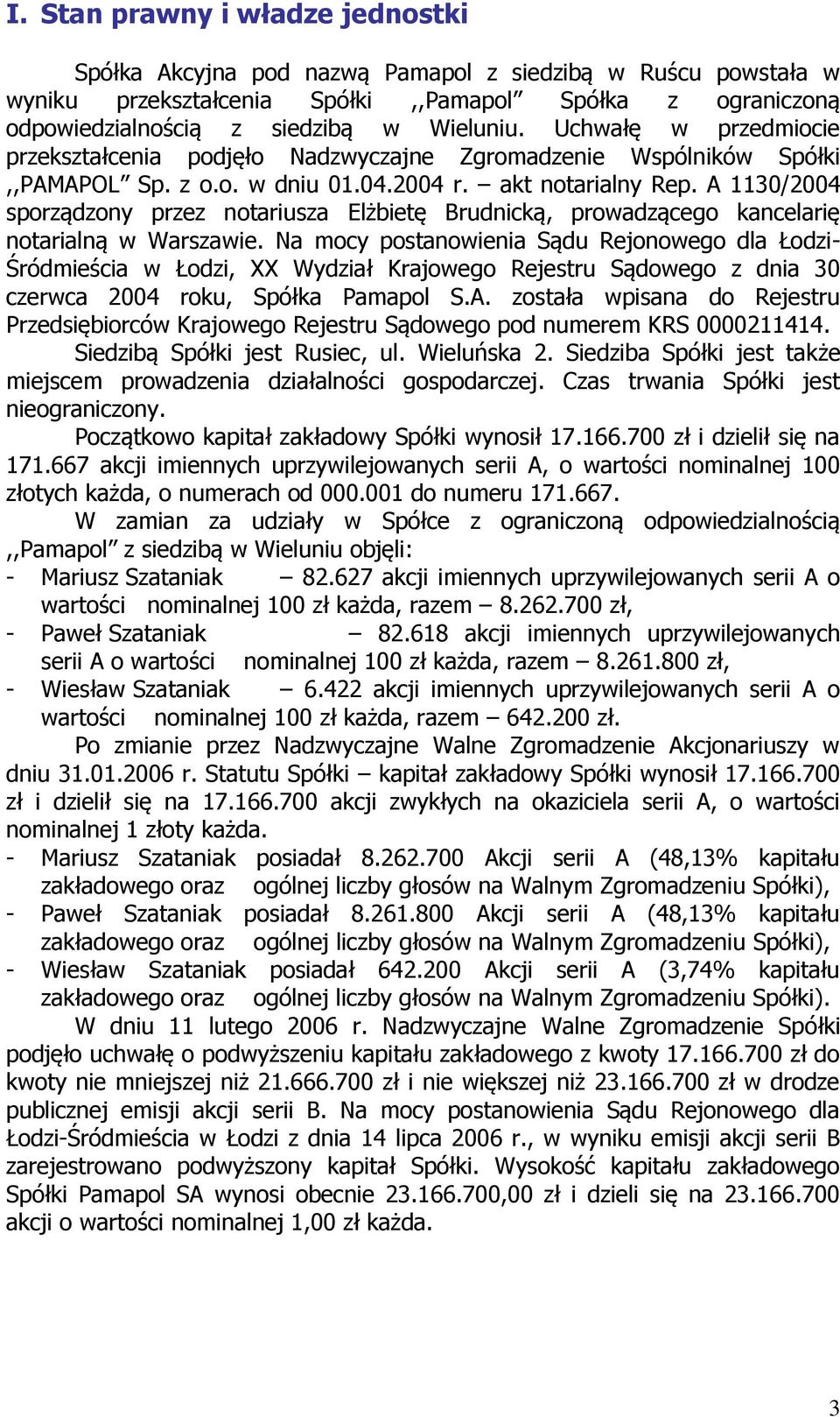 A 1130/2004 sporządzony przez notariusza Elżbietę Brudnicką, prowadzącego kancelarię notarialną w Warszawie.
