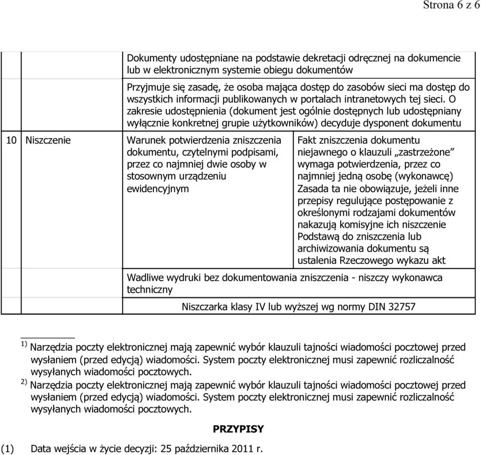 O zakresie udostępnienia (dokument jest ogólnie dostępnych lub udostępniany wyłącznie konkretnej grupie użytkowników) decyduje dysponent dokumentu 10 Niszczenie Warunek potwierdzenia zniszczenia