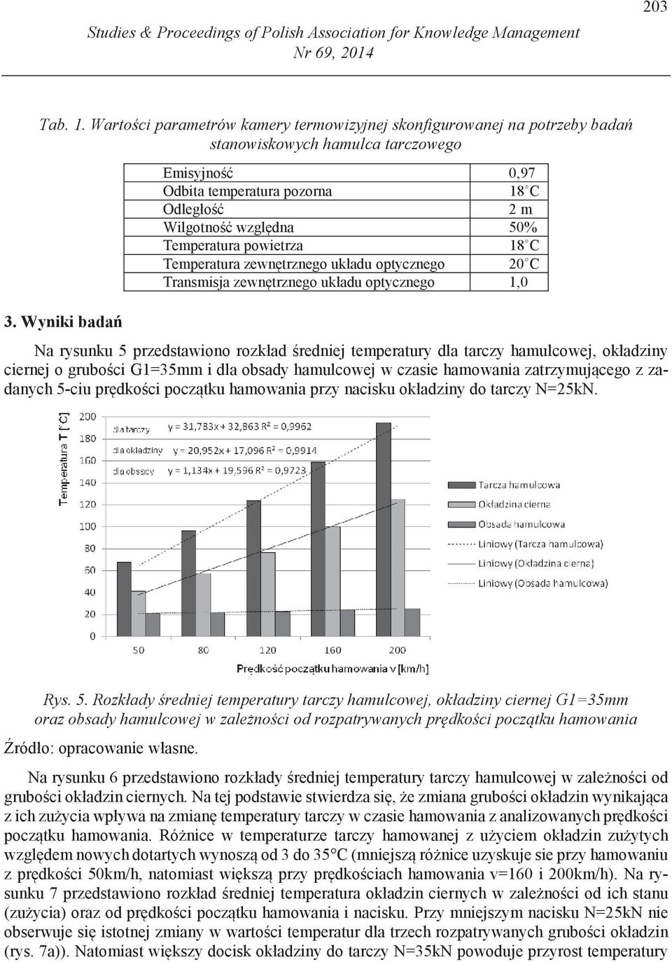 Wyniki bada Emisyjno 0,97 Odbita temperatura pozorna 18 C Odległo m Wilgotno wzgl dna 50% emperatura powietrza 18 C emperatura zewn trznego układu optycznego 0 C ransmisja zewn trznego układu