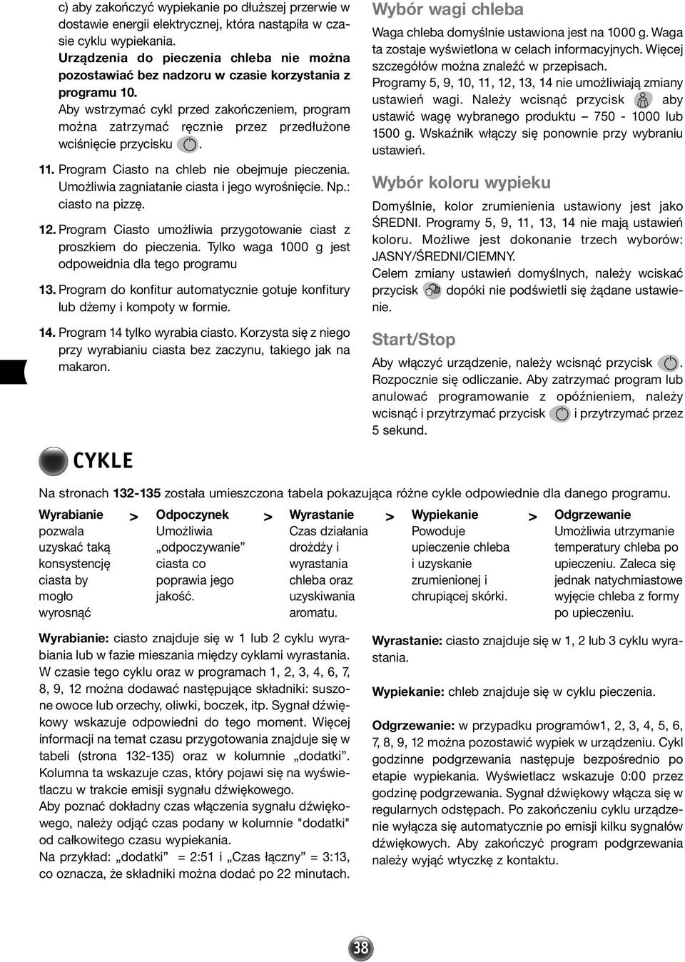 Aby wstrzymać cykl przed zakończeniem, program można zatrzymać ręcznie przez przedłużone wciśnięcie przycisku. 11. Program Ciasto na chleb nie obejmuje pieczenia.