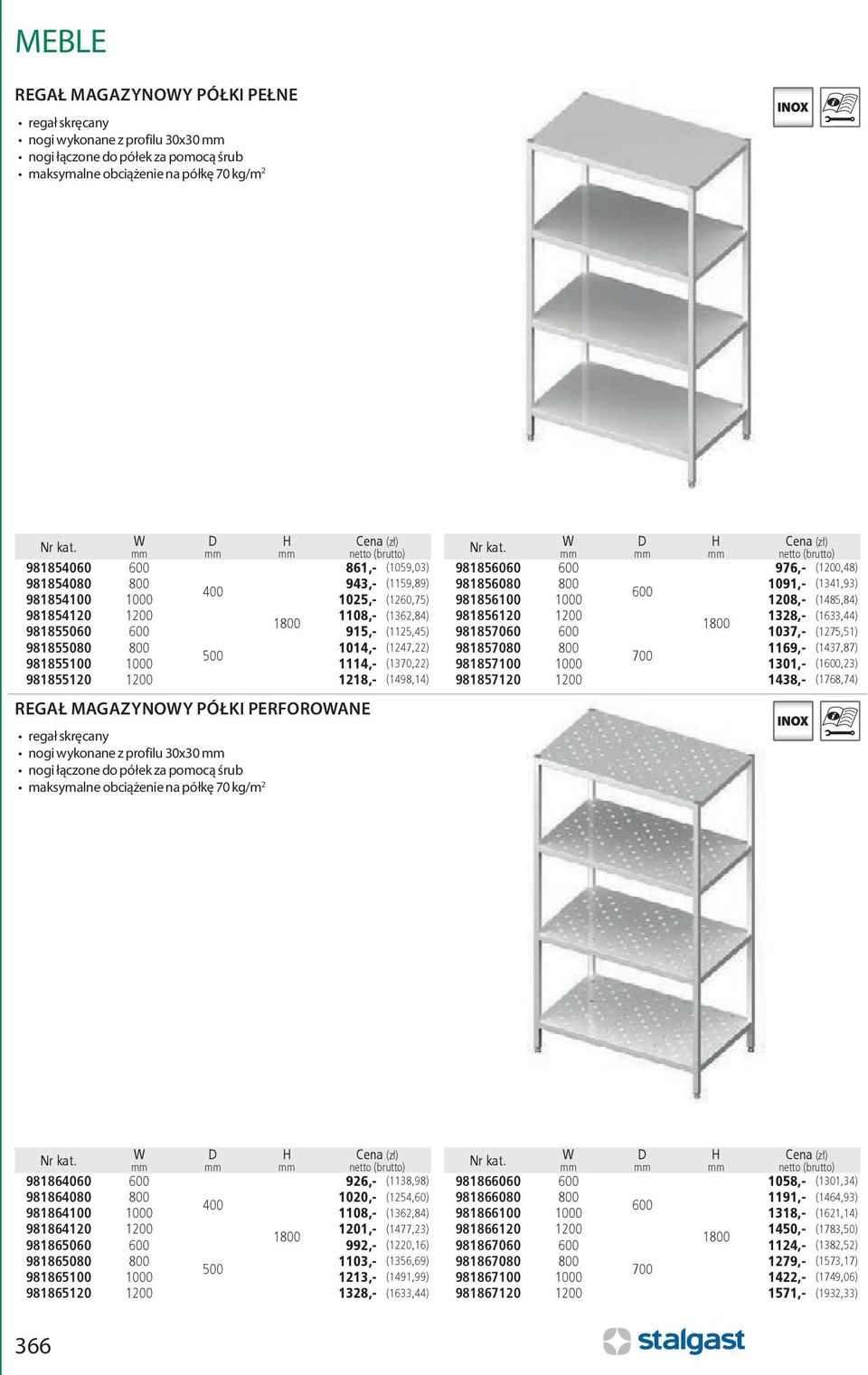 981855120 1200 1218,- (1498,14) REGAŁ MAGAZYNOWY PÓŁKI PERFOROWANE regał skręcany nogi wykonane z profilu 30x30 nogi łączone do półek za pomocą śrub maksymalne obciążenie na półkę 70 kg/m 2 netto
