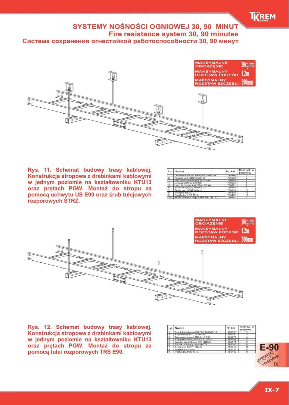 2 Kształtownik KTU13 500-15 786100 2 3 Pręt gwintowany PGW M10 1000 786408 4 4 Uchwyt sufitowy E90 US 786575 4 5 Łącznik do drabinek E90 LDD 60 786571 2 6 Zacisk mocujący drabinki ZD 786565 4 7 Śruba