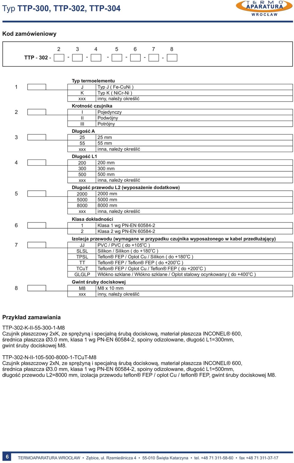 kreślić dkładnści wg PN-EN 608- wg PN-EN 608- Izlacja przewdu (wymagane w przypadku czujnika wypsażneg w kabel przedłużający) 7 JJ PVC / PVC ( d +0 C ) SLSL Silikn / Silikn ( d +80 C ) TPSL Tefln FEP