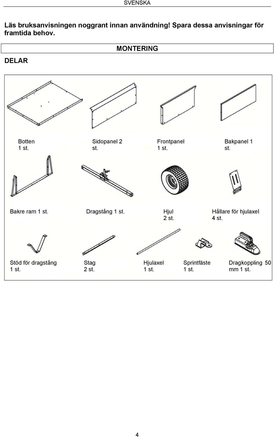 Frontpanel 1 st. Bakpanel 1 st. Bakre ram 1 st. Dragstång 1 st. Hjul 2 st.