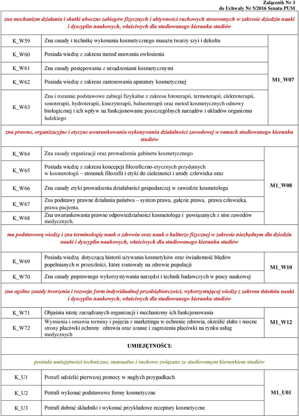 kosmetycznymi Posiada wiedzę z zakresu zastosowania aparatury kosmetycznej Zna i rozumie podstawowe zabiegi fizykalne z zakresu fototerapii, termoterapii, elektroterapii, sonoterapii, hydroterapii,