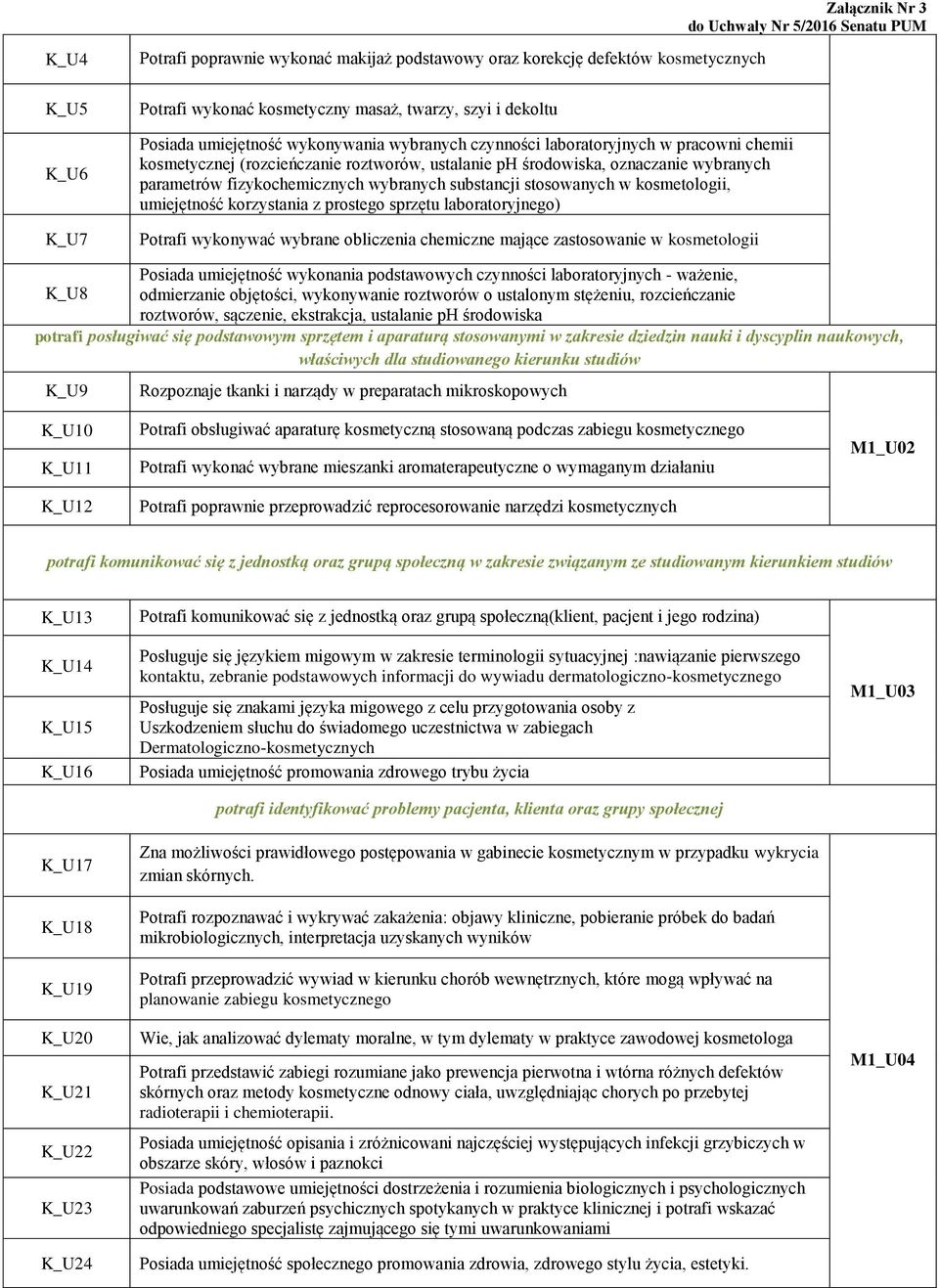 stosowanych w kosmetologii, umiejętność korzystania z prostego sprzętu laboratoryjnego) Potrafi wykonywać wybrane obliczenia chemiczne mające zastosowanie w kosmetologii Posiada umiejętność wykonania