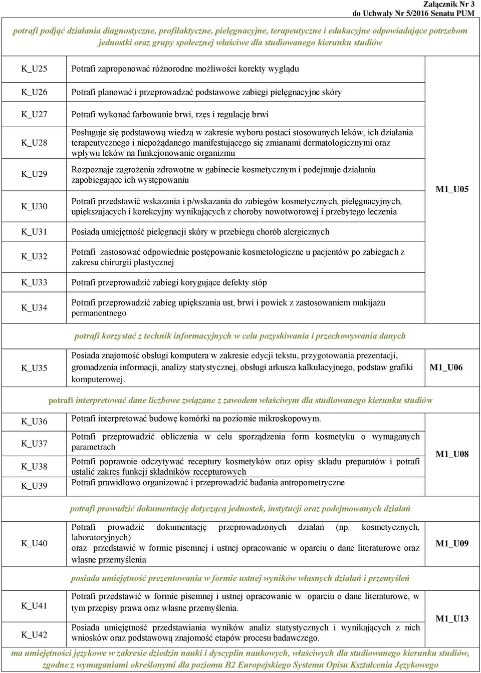 Potrafi wykonać farbowanie brwi, rzęs i regulację brwi Posługuje się podstawową wiedzą w zakresie wyboru postaci stosowanych leków, ich działania terapeutycznego i niepożądanego manifestującego się