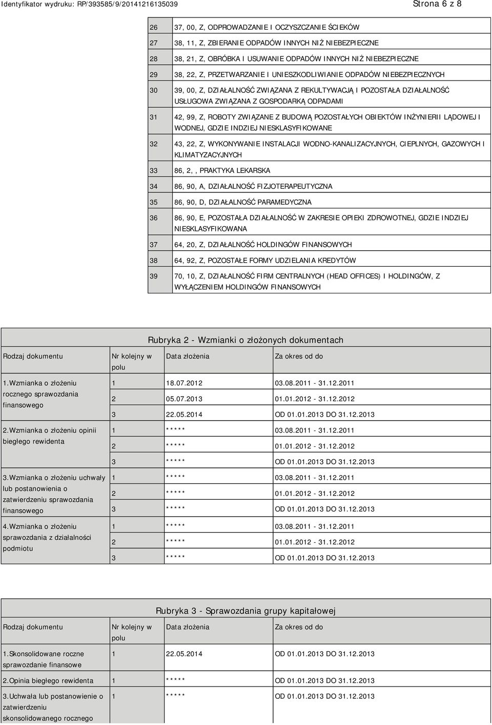 OBIEKTÓW INŻYRII LĄDOWEJ I WODNEJ, GDZIE INDZIEJ SKLASYFIKOWANE 32 43, 22, Z, WYKONYWA INSTALACJI WODNO-KANALIZACYJNYCH, CIEPLNYCH, GAZOWYCH I KLIMATYZACYJNYCH 33 86, 2,, PRAKTYKA LEKARSKA 34 86, 90,