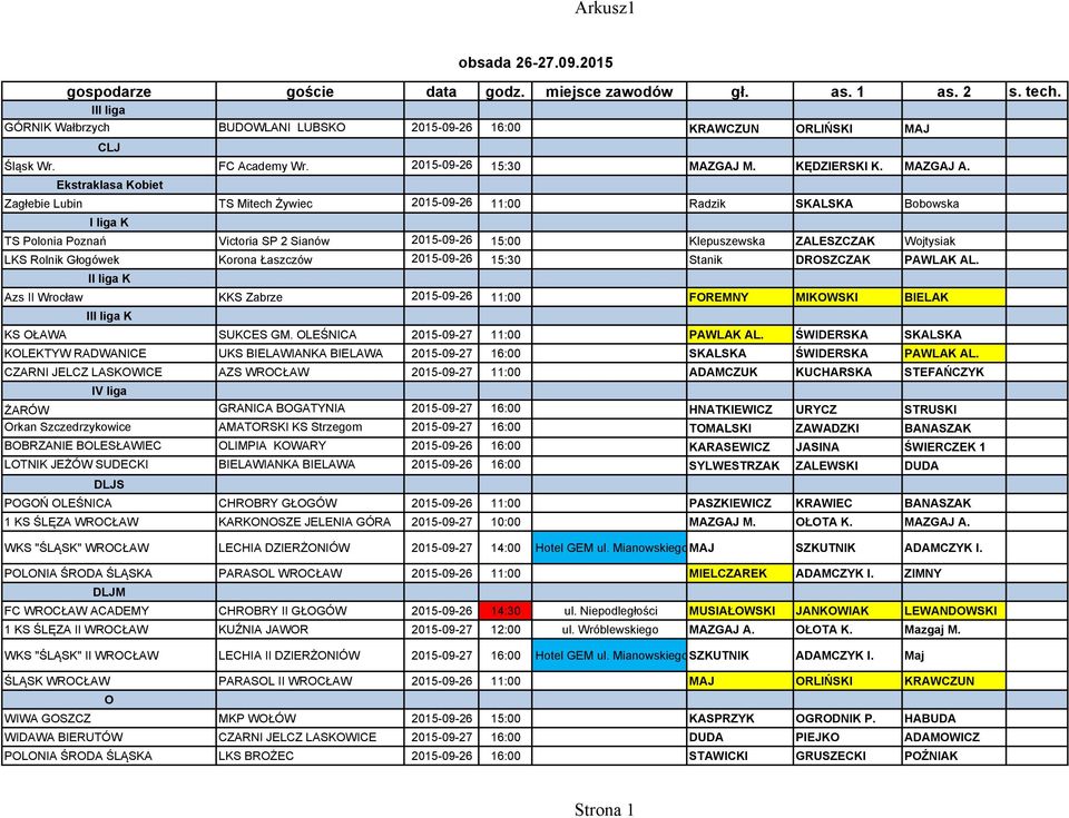 Ekstraklasa Kobiet Zagłebie Lubin TS Mitech Żywiec 2015-09-26 11:00 Radzik SKALSKA Bobowska I liga K TS Polonia Poznań Victoria SP 2 Sianów 2015-09-26 15:00 Klepuszewska ZALESZCZAK Wojtysiak LKS