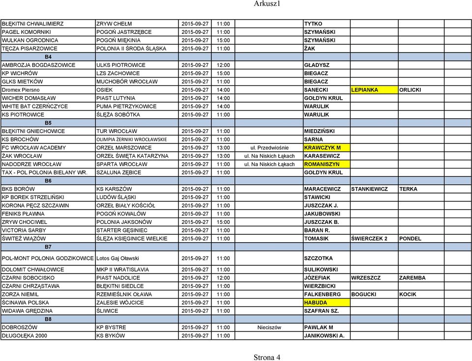 BIEGACZ Dromex Piersno OSIEK 2015-09-27 14:00 SANECKI LEPIANKA ORLICKI WICHER DOMASŁAW PIAST LUTYNIA 2015-09-27 14:00 GOŁDYN KRUL WHITE BAT CZERŃCZYCE PUMA PIETRZYKOWICE 2015-09-27 14:00 WARULIK KS