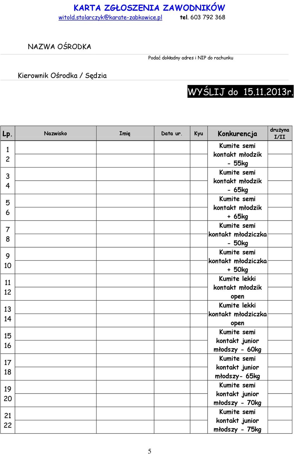 Nazwisko Imię Data ur.