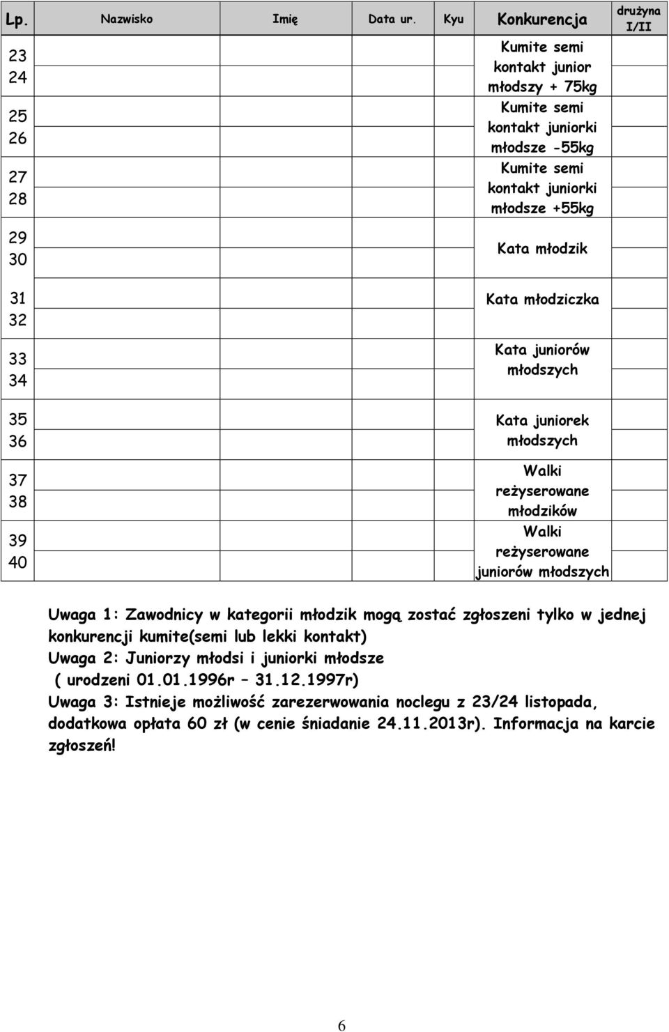 młodszych 35 36 37 38 39 40 Kata juniorek młodszych Walki reżyserowane młodzików Walki reżyserowane juniorów młodszych Uwaga 1: Zawodnicy w kategorii młodzik mogą