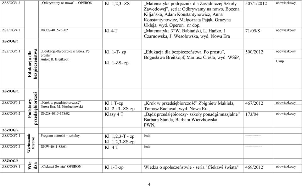 Operon, nr dop. ZSZ/OG/4.3 DKOS-4015-99/02 Kl.4-T Matematyka 3 W. Babiański, L. Hańko, J. Czarnowska, J. Wesołowska, wyd. Nowa Era ZSZ/OG/5 507/1/2012 71/09/S ZSZ/OG/5.