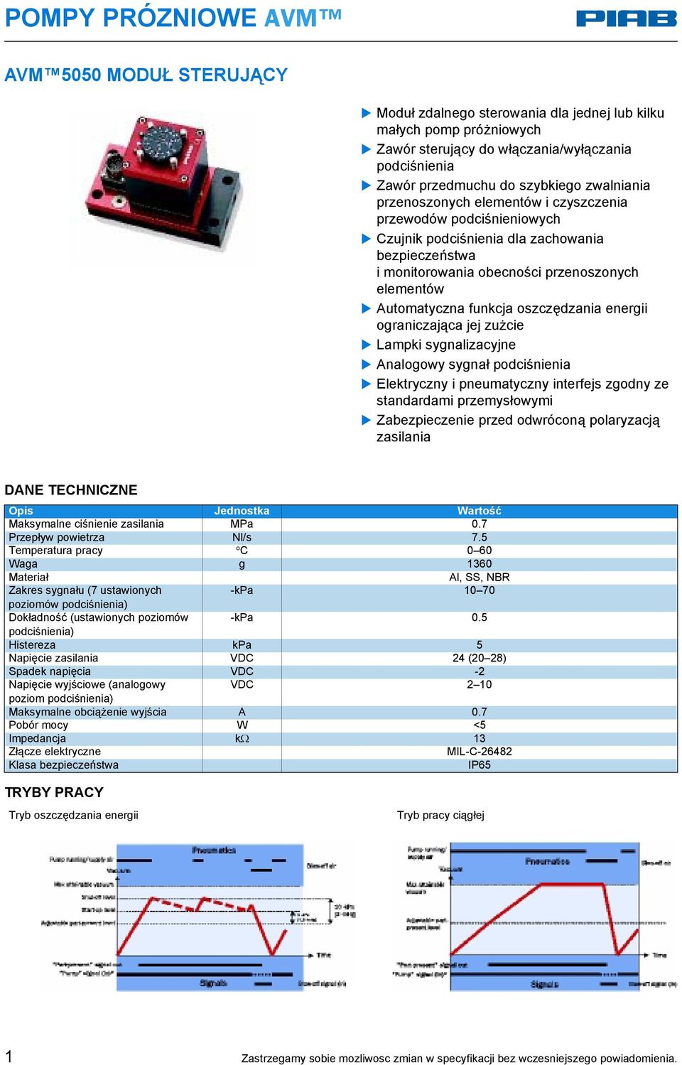 energii ograniczająca jej zużcie Lampki sygnalizacyjne Analogowy sygnał podciśnienia Elektryczny i pneumatyczny interfejs zgodny ze standardami przemysłowymi Zabezpieczenie przed odwróconą