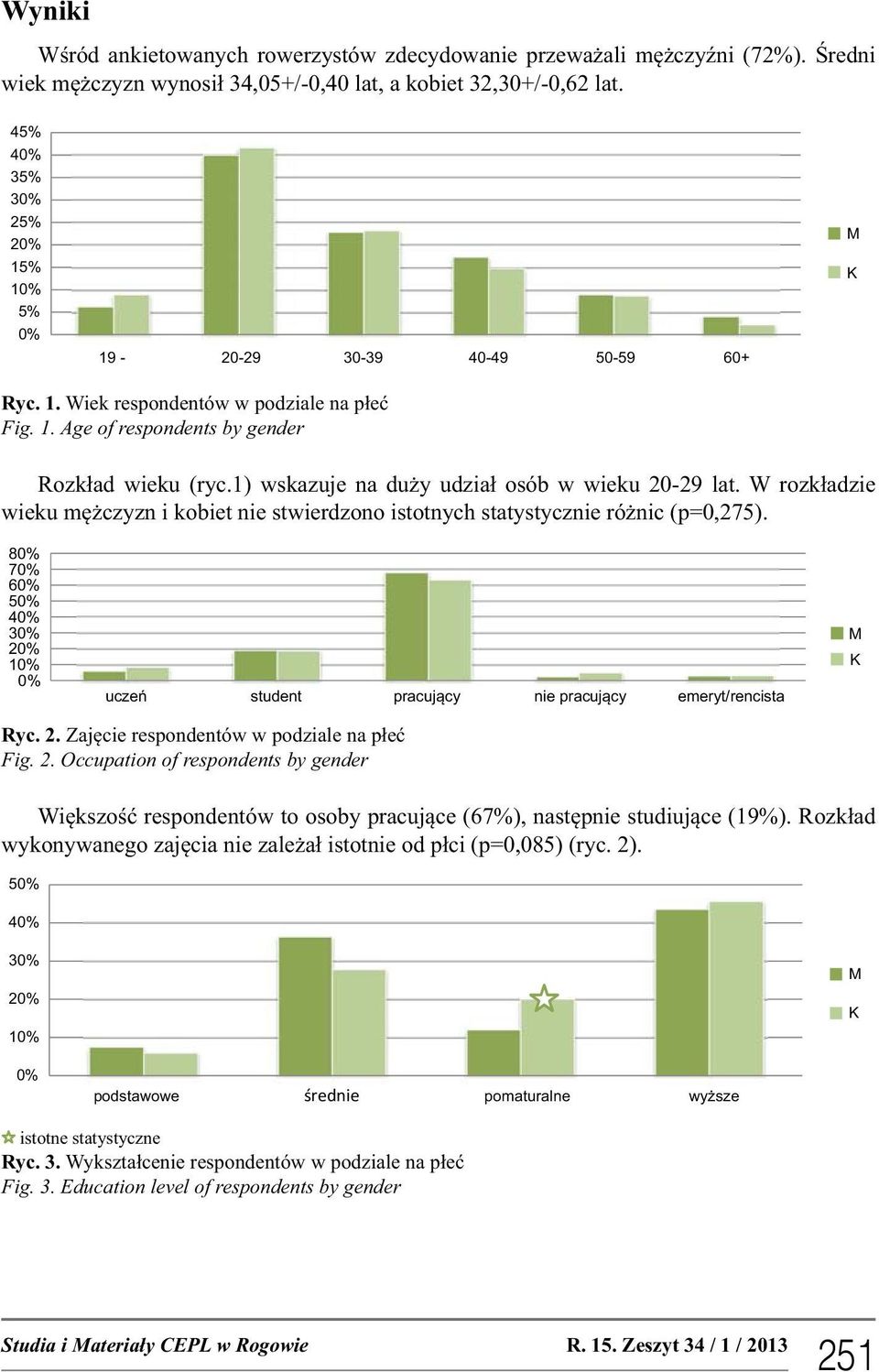 1) wskazuje na duży udział osób w wieku 20-29 lat. W rozkładzie wieku mężczyzn i kobiet nie stwierdzono istotnych statystycznie różnic (p=0,275).