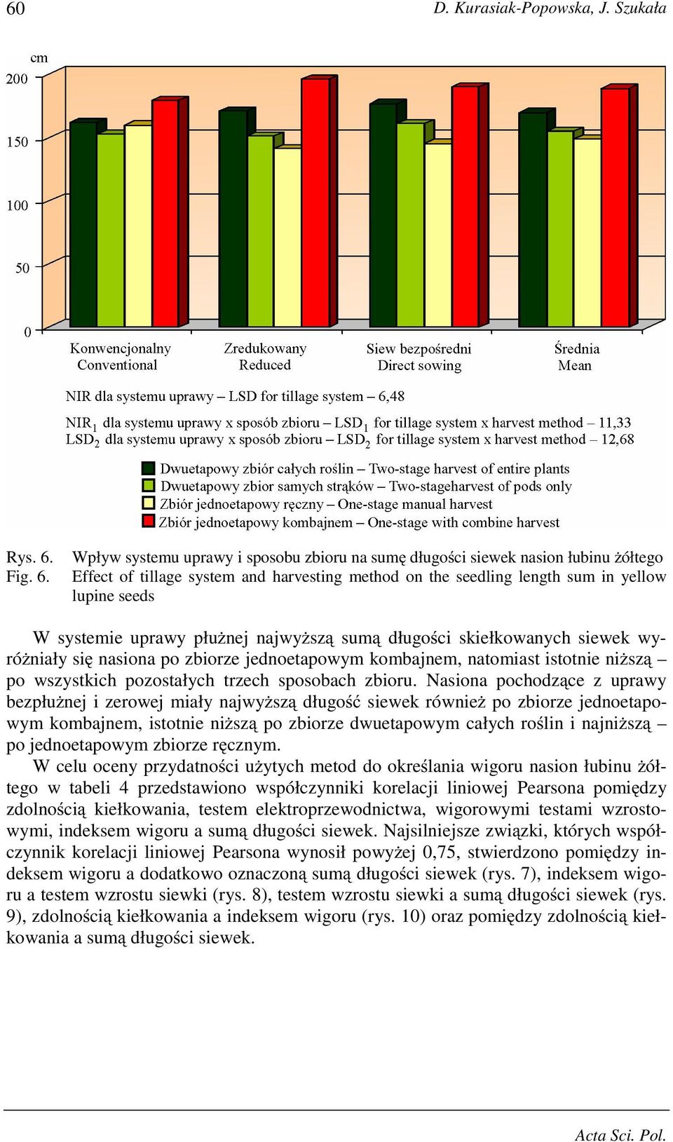 Wpływ systemu uprawy i sposobu zbioru na sum długo ci siewek nasion łubinu ółtego Effect of tillage system and harvesting method on the seedling length sum in yellow lupine seeds W systemie uprawy