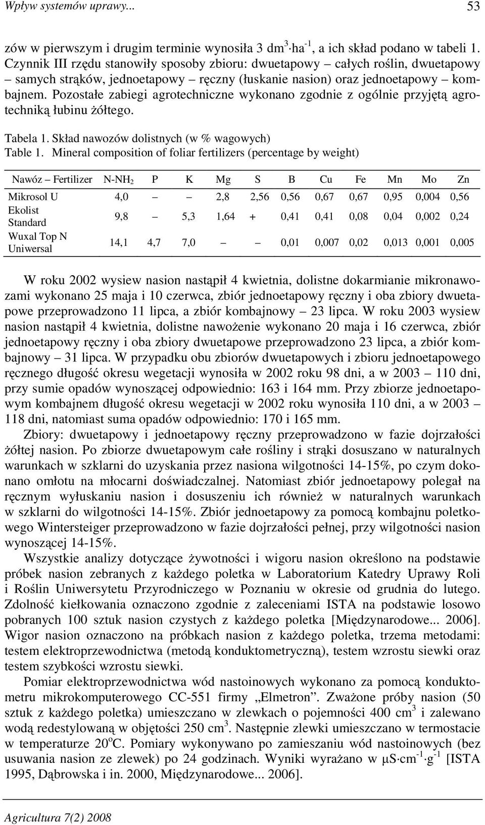 Pozostałe zabiegi agrotechniczne wykonano zgodnie z ogólnie przyj t agrotechnik łubinu ółtego. Tabela 1. Skład nawozów dolistnych (w % wagowych) Table 1.