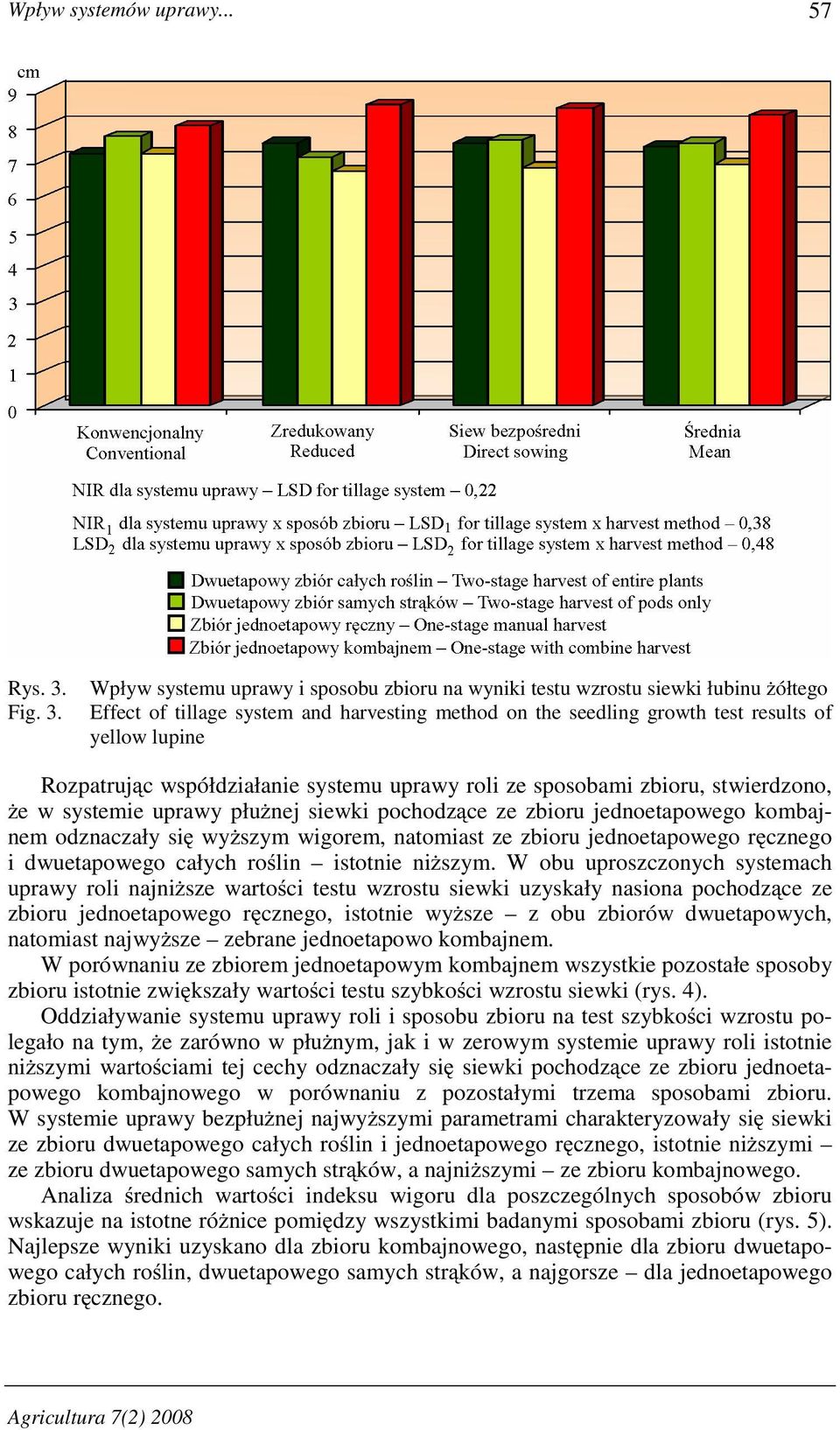 Wpływ systemu uprawy i sposobu zbioru na wyniki testu wzrostu siewki łubinu ółtego Effect of tillage system and harvesting method on the seedling growth test results of yellow lupine Rozpatruj c