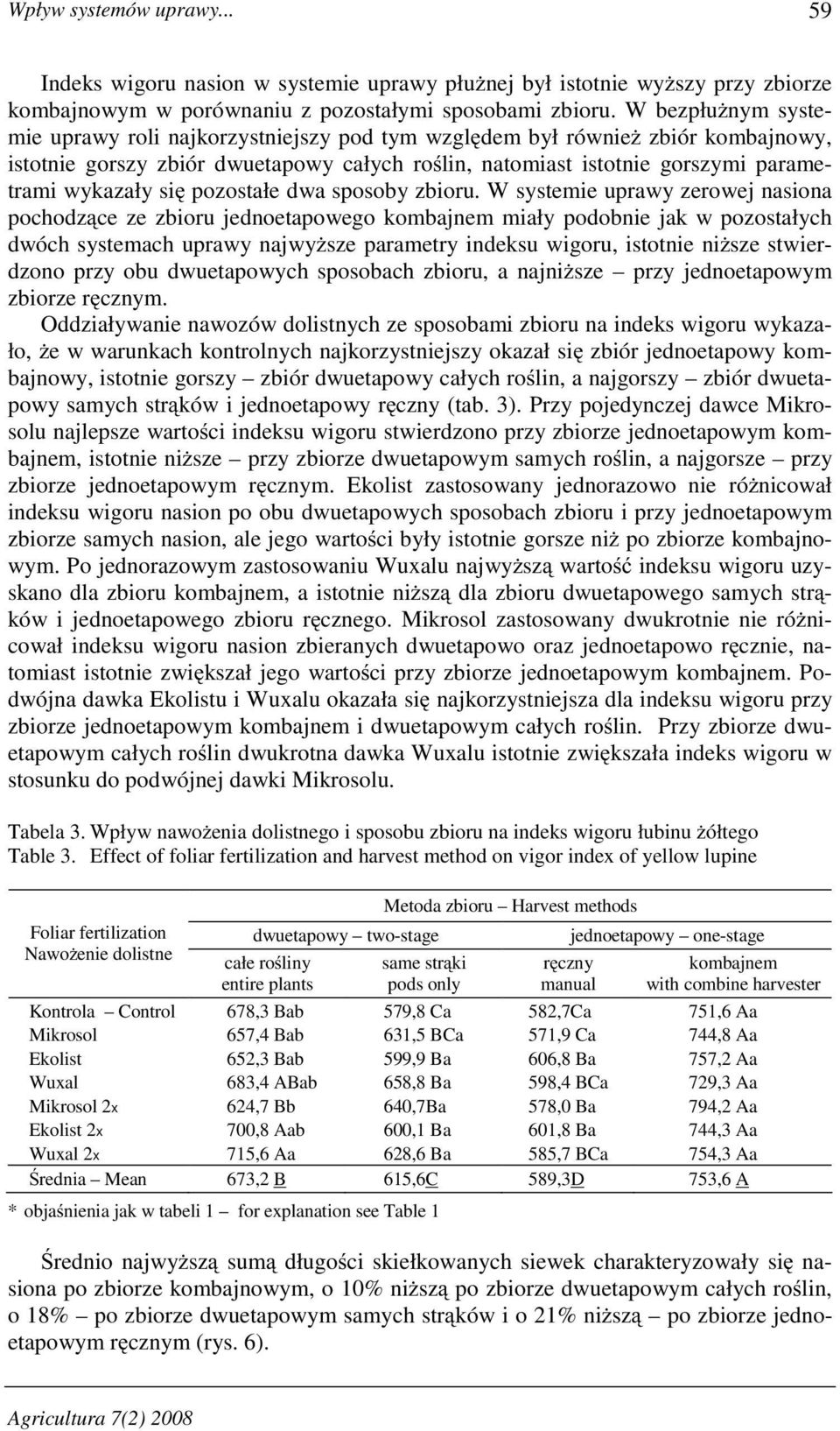pozostałe dwa sposoby zbioru.