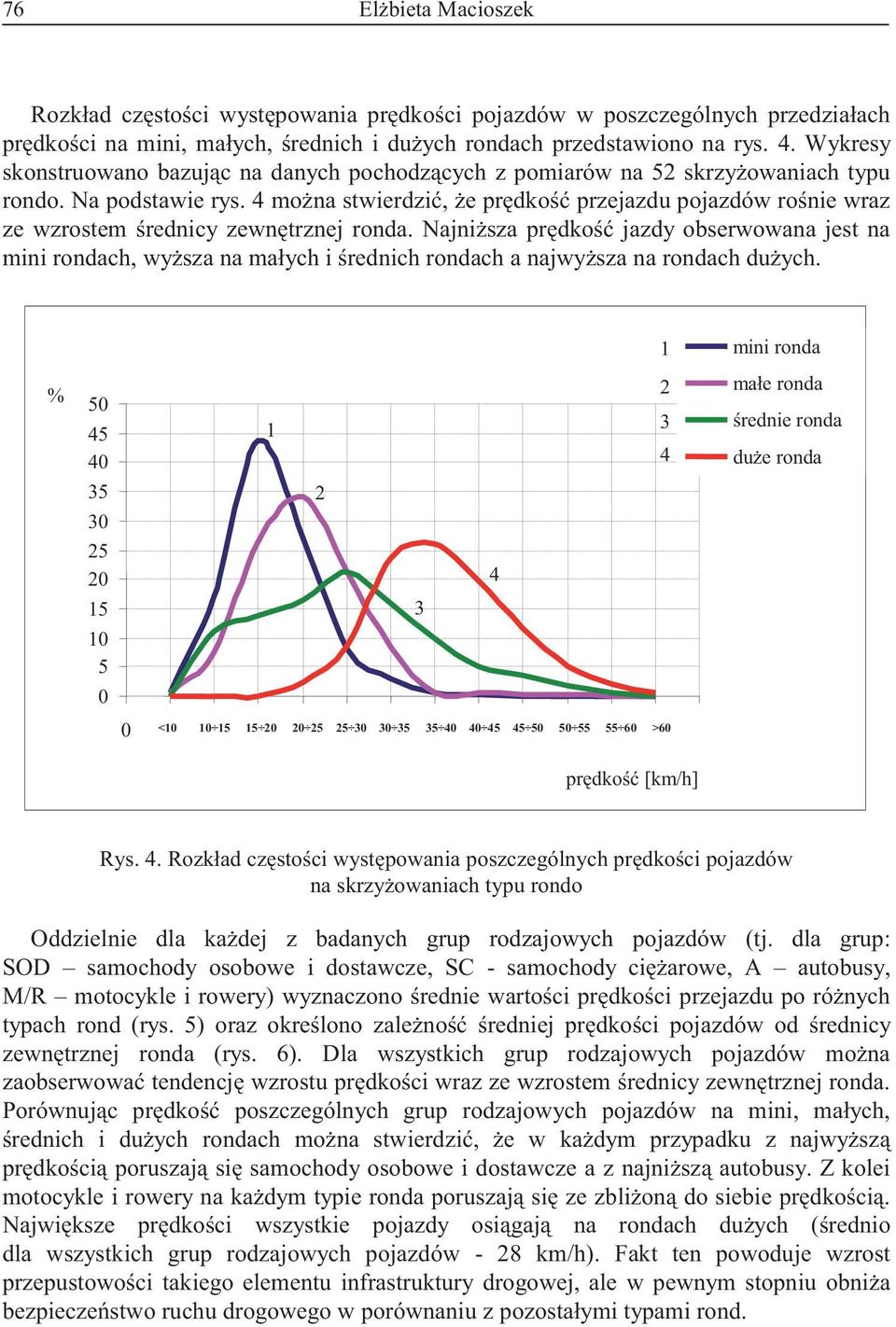 4 można stwierdzić, że prędkość przejazdu pojazdów rośnie wraz ze wzrostem średnicy zewnętrznej ronda.