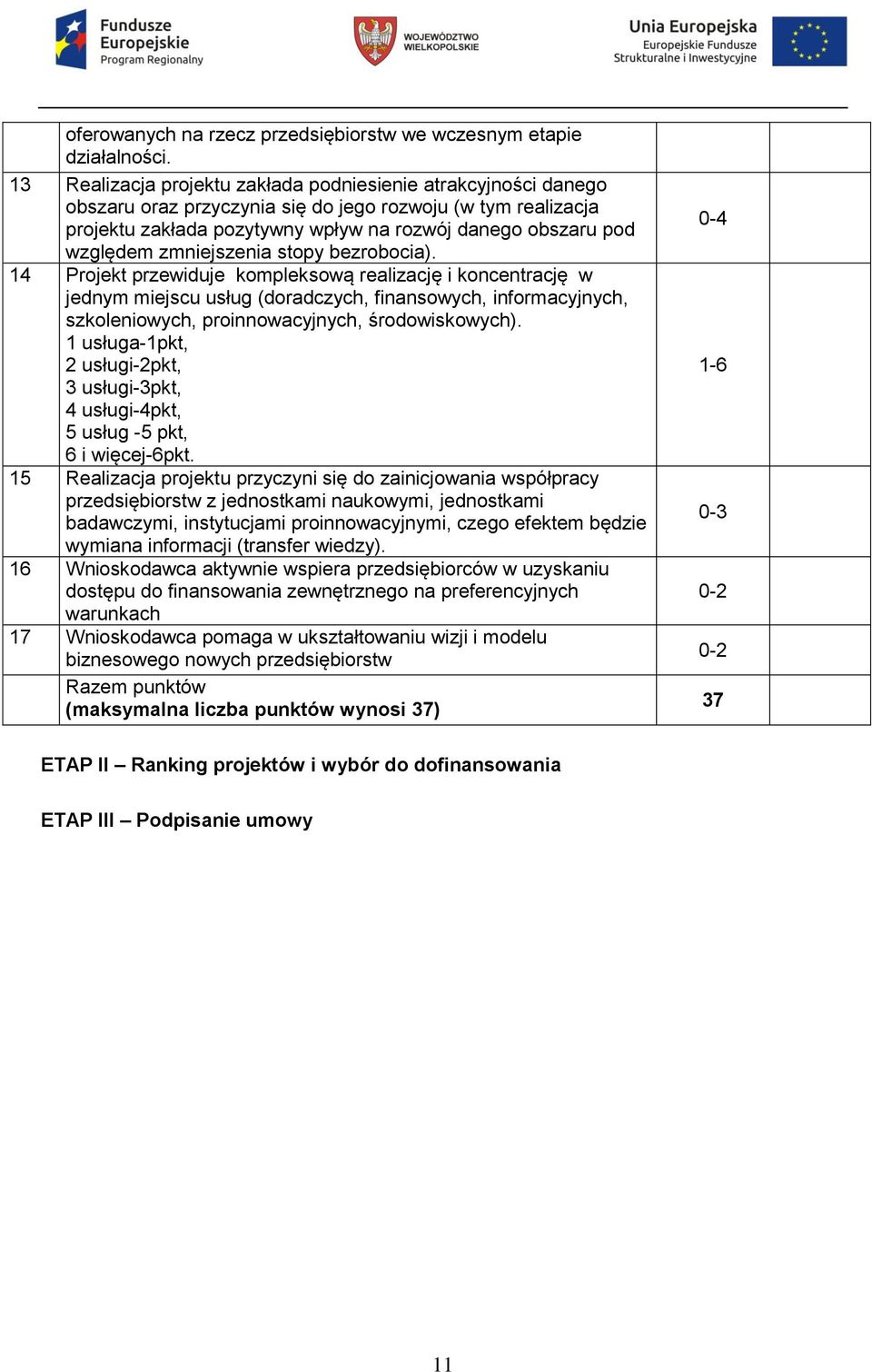 zmniejszenia stopy bezrobocia).