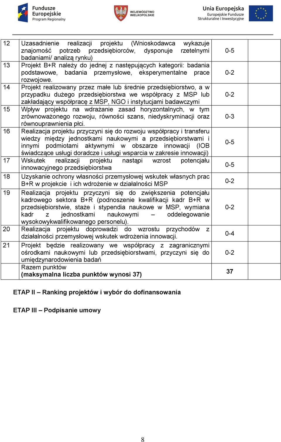 14 Projekt realizowany przez małe lub średnie przedsiębiorstwo, a w przypadku dużego przedsiębiorstwa we współpracy z MSP lub zakładający współpracę z MSP, NGO i instytucjami badawczymi 15 Wpływ