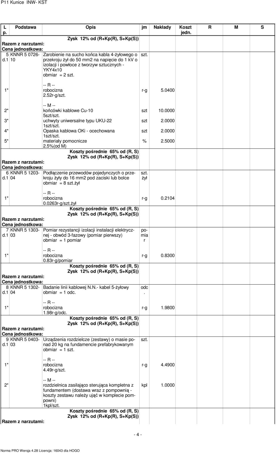 0400 2* końcówki kablowe Cu-10 5szt/ 3* uchwyty uniwersalne typu UKU-22 1szt/ 4* Opaska kablowa OKi - ocechowana 1szt/ 5* ateriały poocnicze 6 KNNR 5 1203- d.1 04 7 KNNR 5 1303- d.
