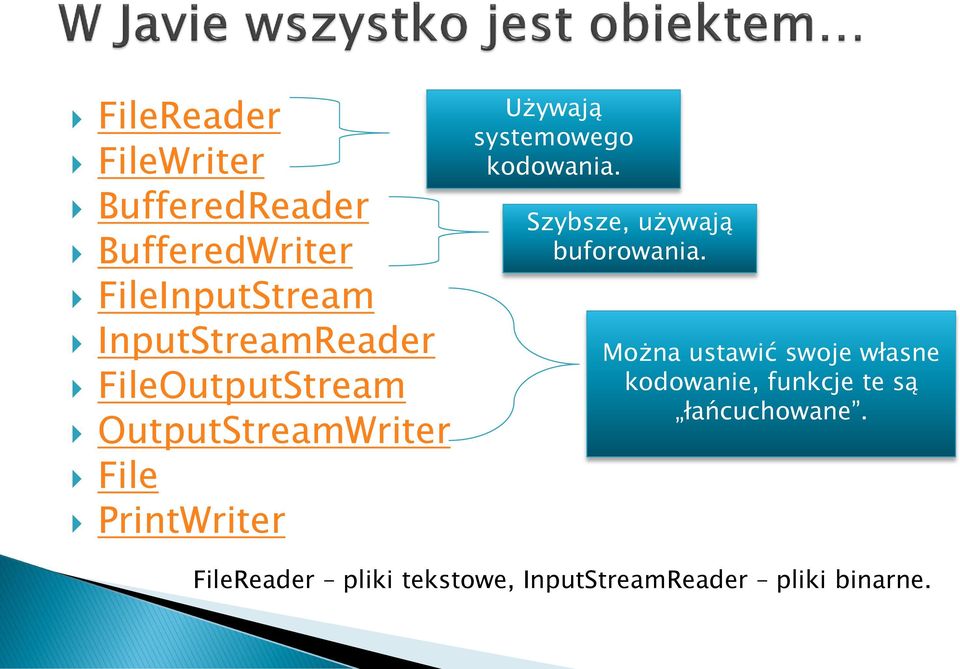 systemowego kodowania. Szybsze, używają buforowania.