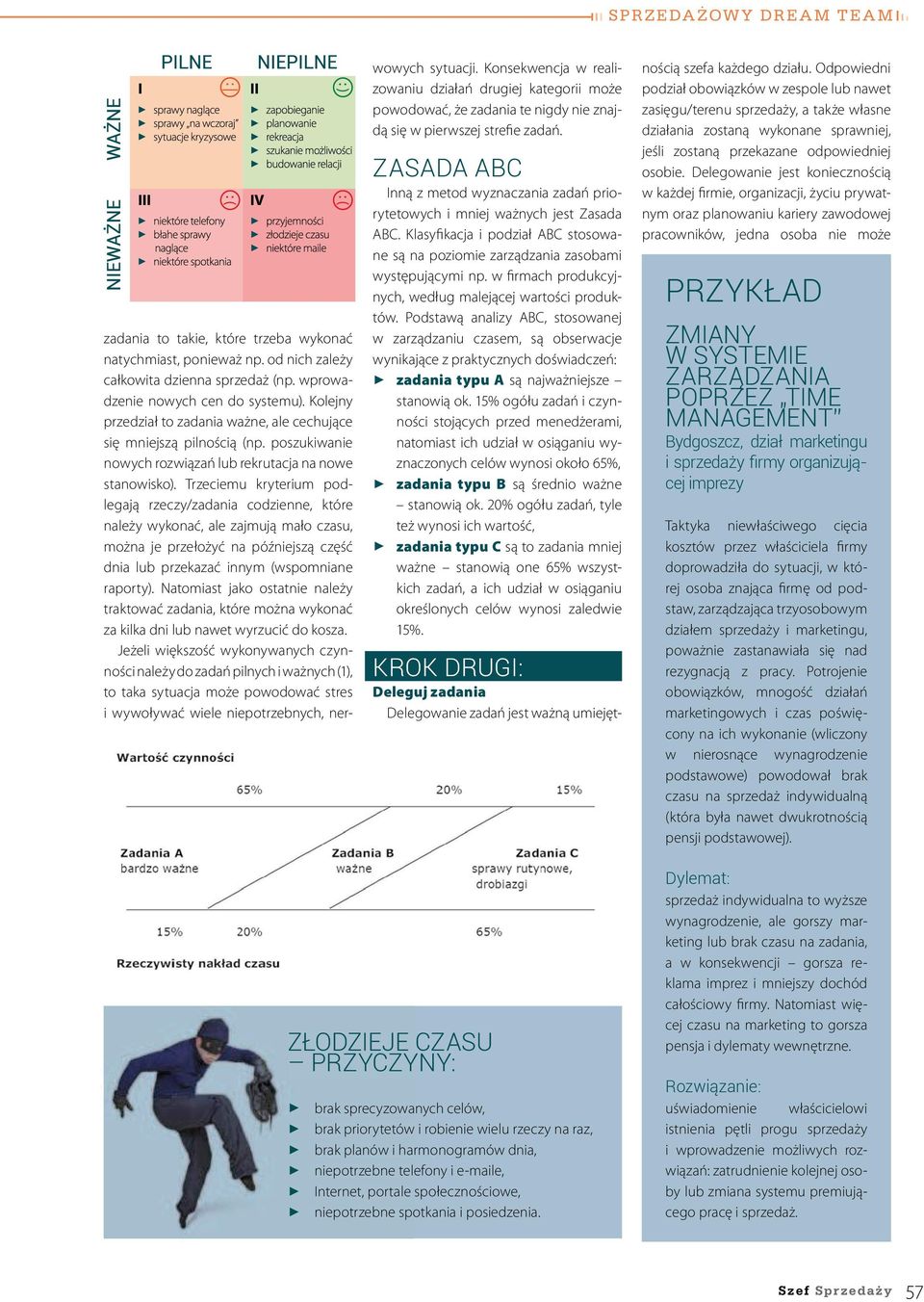 Trzeciemu kryterium podlegają rzeczy/zadania codzienne, które należy wykonać, ale zajmują mało czasu, można je przełożyć na późniejszą część dnia lub przekazać innym (wspomniane raporty).