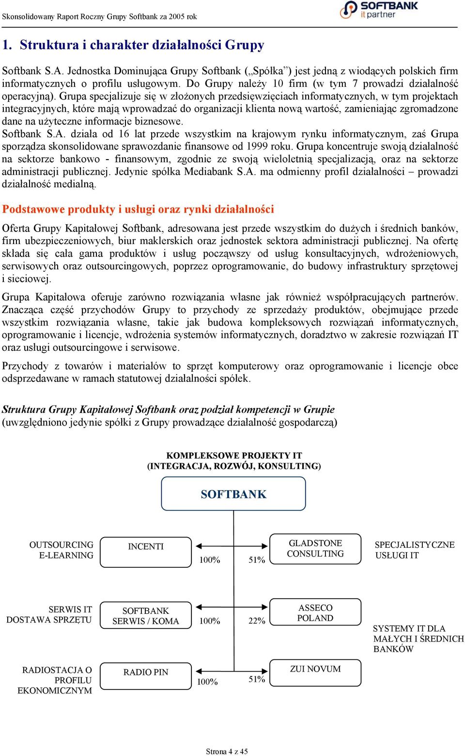 Grupa specjalizuje się w złożonych przedsięwzięciach informatycznych, w tym projektach integracyjnych, które mają wprowadzać do organizacji klienta nową wartość, zamieniając zgromadzone dane na