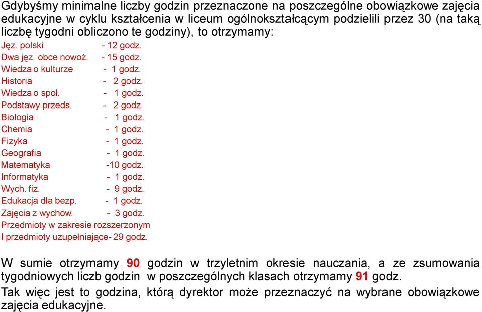 Chemia - 1 godz. Fizyka - 1 godz. Geografia - 1 godz. Matematyka -10 godz. Informatyka - 1 godz. Wych. fiz. - 9 godz. Edukacja dla bezp. - 1 godz. Zajęcia z wychow. - 3 godz.