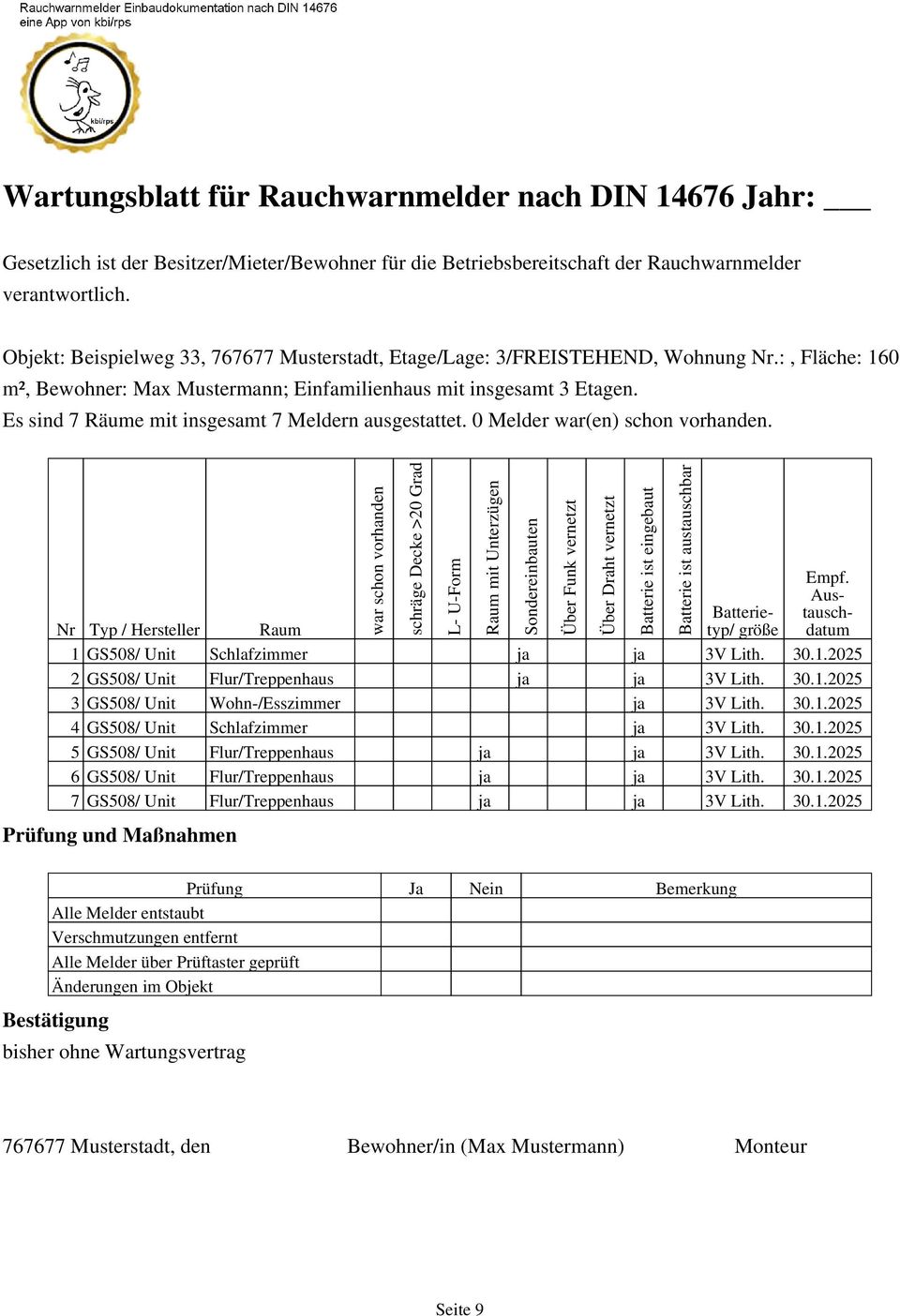 Es sind 7 Räume mit insgesamt 7 Meldern ausgestattet. 0 Melder war(en) schon vorhanden.