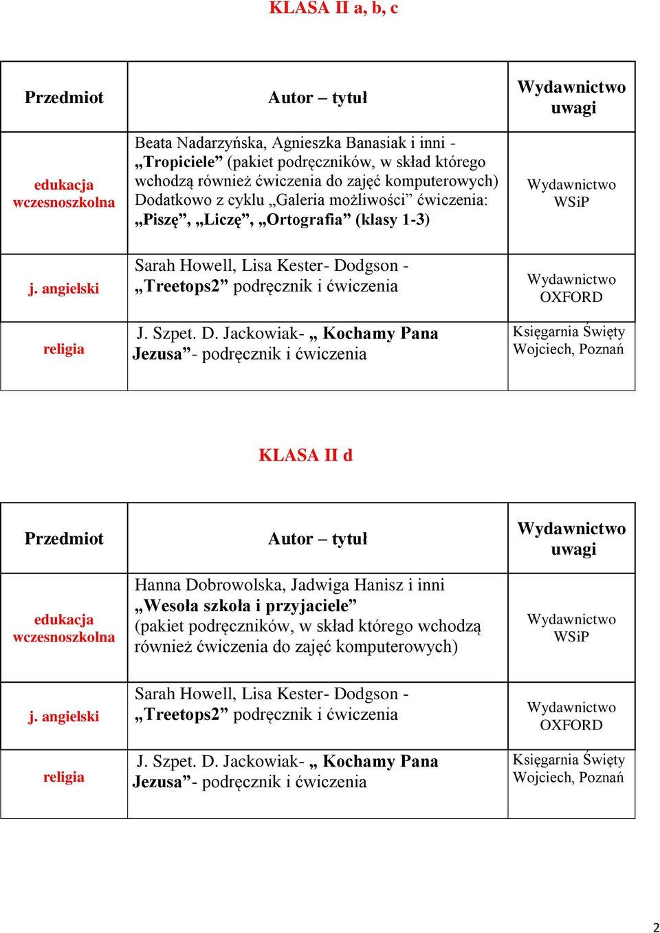 Szpet. D.