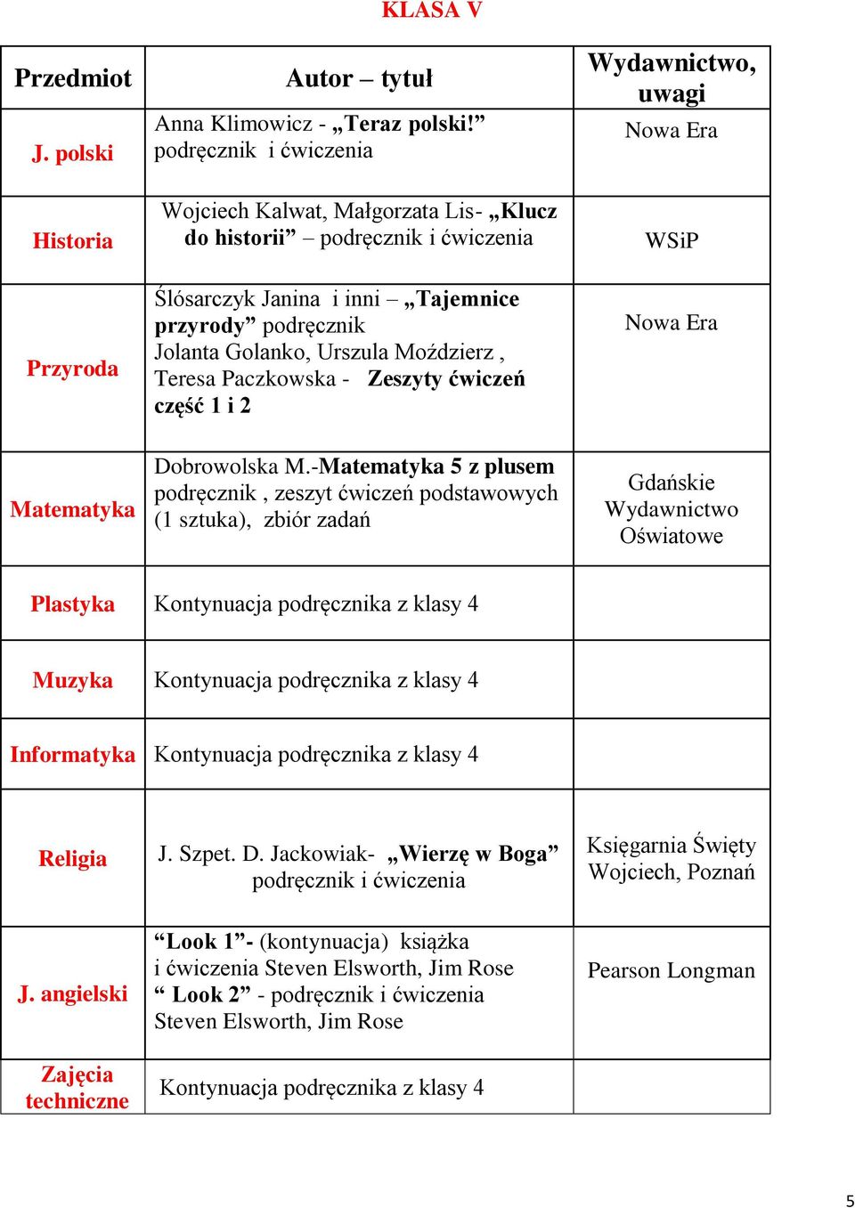 1 i 2, Matematyka Dobrowolska M.