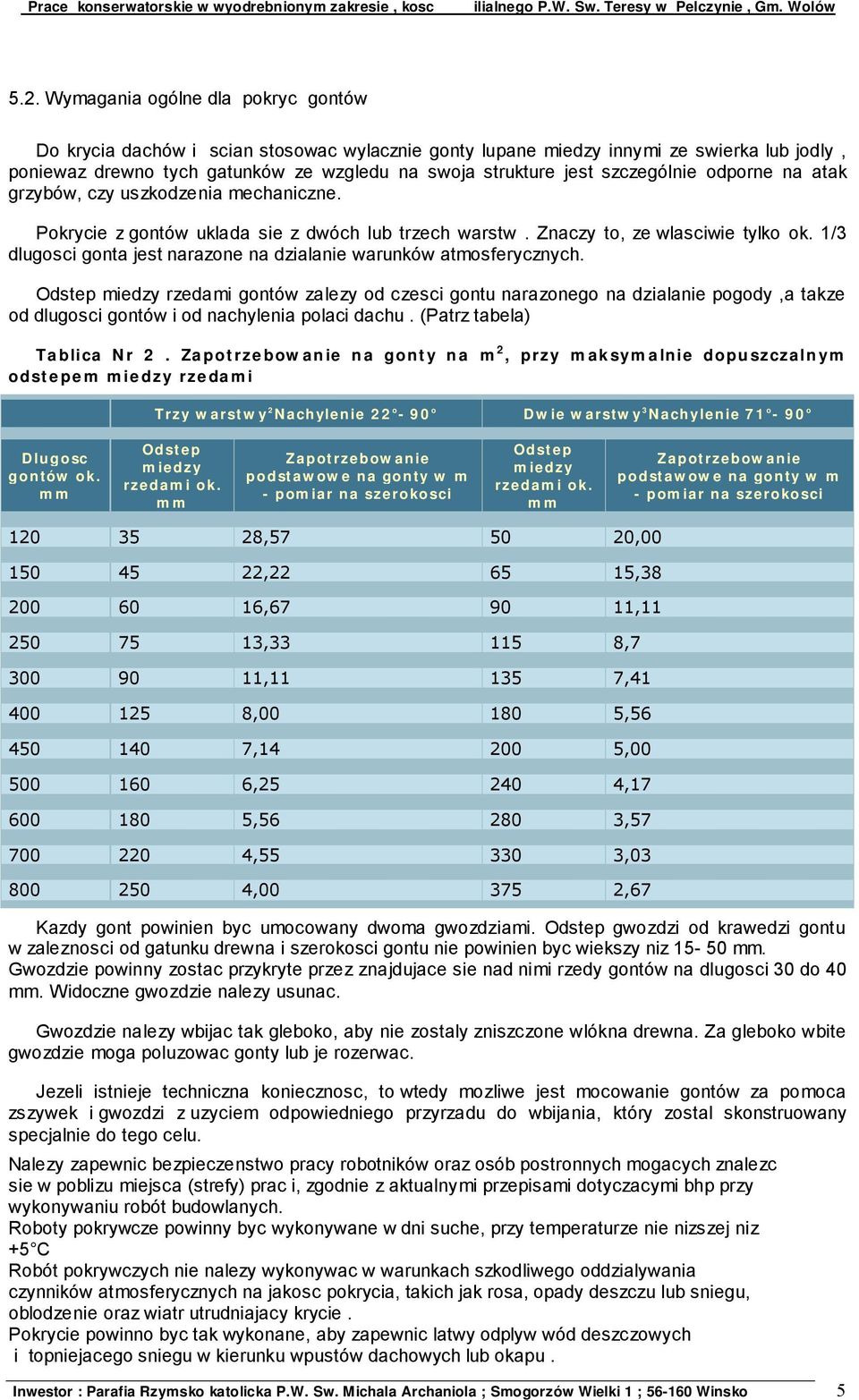 1/3 dlugosci gonta jest narazone na dzialanie warunków atmosferycznych.