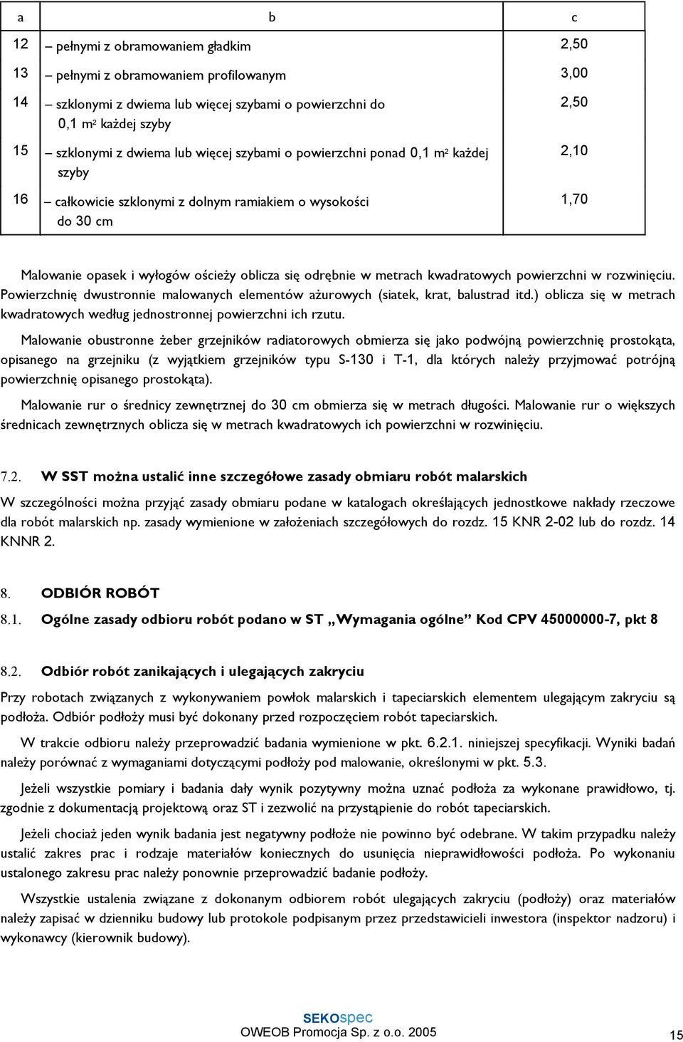 metrach kwadratowych powierzchni w rozwinięciu. Powierzchnię dwustronnie malowanych elementów ażurowych (siatek, krat, balustrad itd.