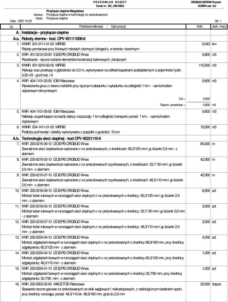 KNNR 001-0210-02-00 MRRiB 115,000 m3 Wykopy oraz przekopy o głębokości do 3,0 m, wykonywane na odkład koparkami podsiębiernymi o pojemności łyŝki: 0,25 m3 - grunt kat. I-II 4.