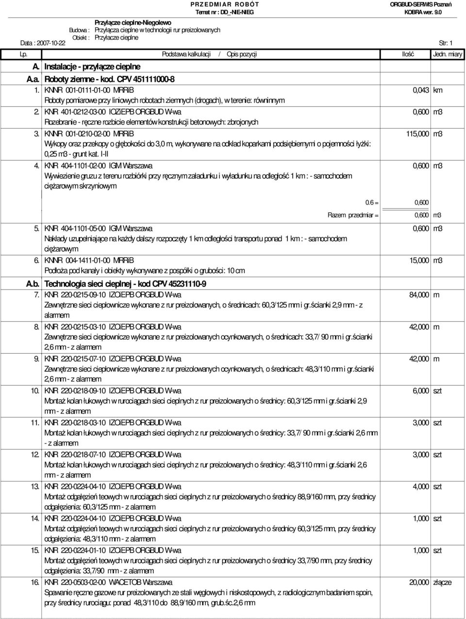 KNNR 001-0210-02-00 MRRiB 115,000 m3 Wykopy oraz przekopy o głębokości do 3,0 m, wykonywane na odkład koparkami podsiębiernymi o pojemności łyŝki: 0,25 m3 - grunt kat. I-II 4.