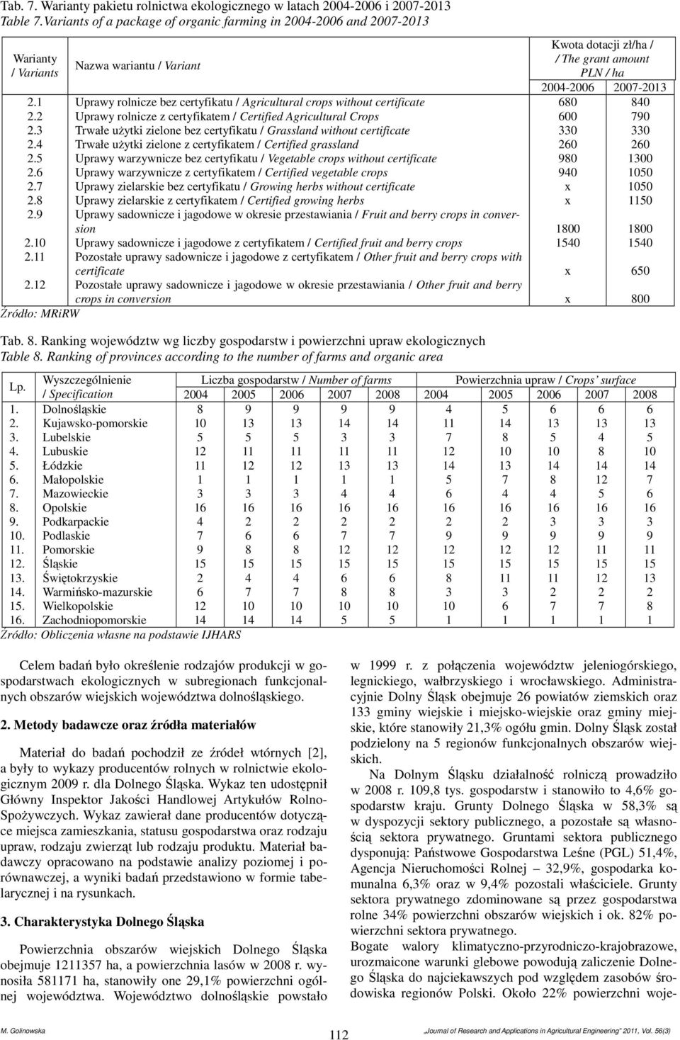 12 Źródło: MRiRW Nazwa wariantu / Variant Uprawy rolnicze bez certyfikatu / Agricultural crops without certificate Uprawy rolnicze z certyfikatem / Certified Agricultural Crops Trwałe użytki zielone