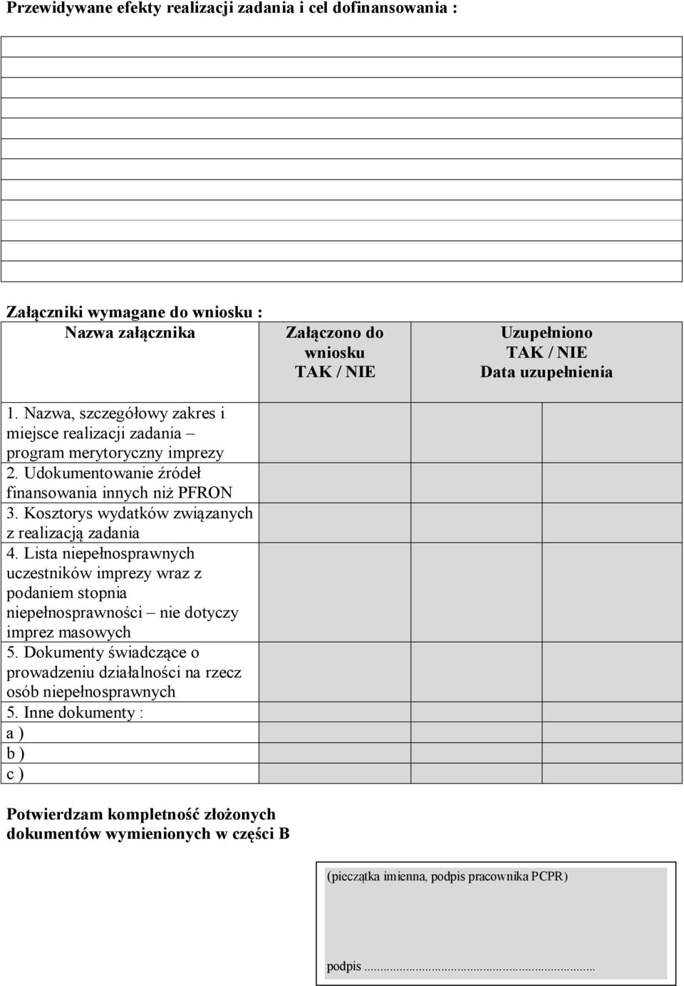 Kosztorys wydatków związanych z realizacją zadania 4. Lista niepełnosprawnych uczestników imprezy wraz z podaniem stopnia niepełnosprawności nie dotyczy imprez masowych 5.